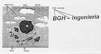 Imagen de BGH - INGENIERIA