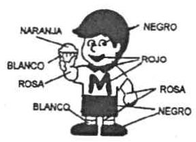 Imagen de M