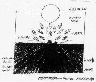 Imagen de PRODYCER