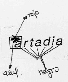 Imagen de ARTADIA