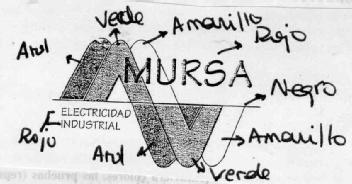Imagen de MURSA ELECTRICIDAD INDUSTRIAL