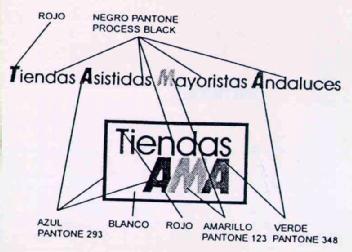 Imagen de TIENDAS ASISTIDAS MAYORISTAS ANDALUCES TIENDAS AMA