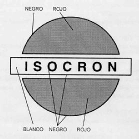 Imagen de ISOCRON