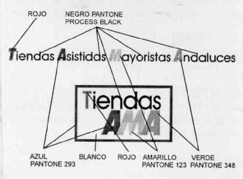 Imagen de TIENDAS ASISTIDAS MAYORISTAS ANDALUCES TIENDAS AMA