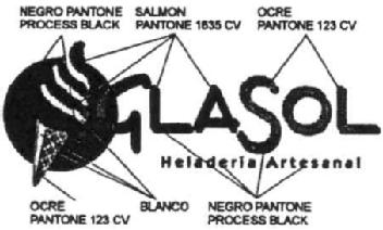 Imagen de GLASOL HELADERIA ARTESANAL