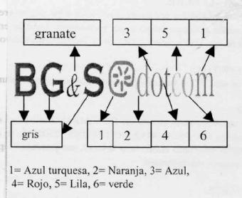 Imagen de BG&S DOTCOM