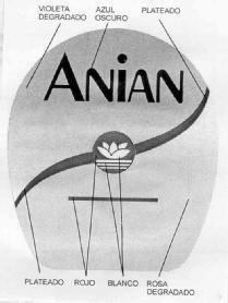 Imagen de ANIAN