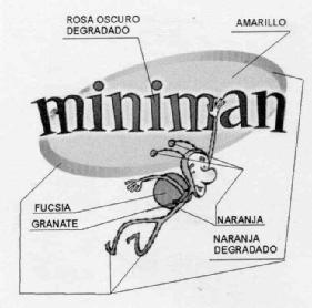 Imagen de MINIMAN