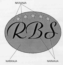 Imagen de RBS
