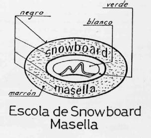 Imagen de SNOWBOARD MASELLA ESCOLA DE SNOWBOARD MASELLA