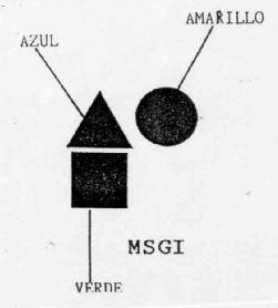 Imagen de MSGI