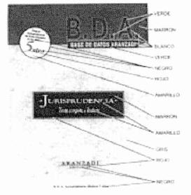 Imagen de B.D.A. BASE DE DATOS ARANZADI TODA LA JURISPRUDENCIA EN TEXTO COMPLETO DE LOS ULTIMOS 5 AÑOS JURISPRUDENCIA TEXTO COMPLETO E INDICES ARANZADI EDITORIAL B.D.A. JURISPRUDENCIA ULTIMOS 5 AÑOS