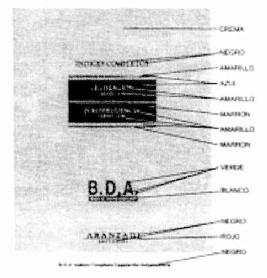 Imagen de B.D.A. BASE DE DATOS ARANZADI LEGISLACION DESDE 1929 JURISPRUDENCIA DESDE 1978 INDICES COMPLETOS ARANZADI EDITORIAL B.D.A. INDICES COMPLETOS LEGISLACION-JURISPRUDENCIA