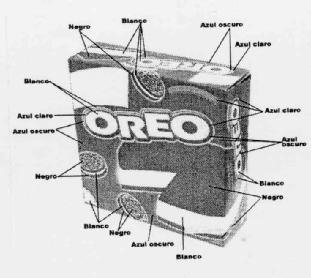 Imagen de OREO