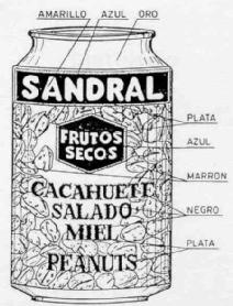 Imagen de SANDRAL FRUTOS SECOS CACAHUETE SALADO MIEL PEANUTS