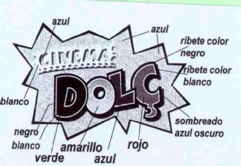 Imagen de CINEMA DOLC