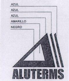 Imagen de ALUTERMS