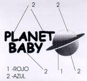 Imagen de PLANET BABY