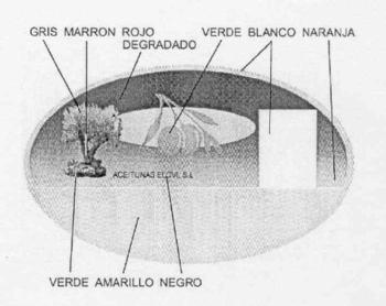 Imagen de ACEITUNAS ELOVI, S.L