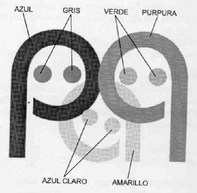 Imagen de PAP