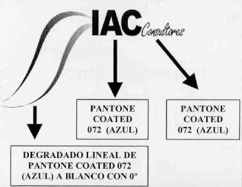 Imagen de IAC CONSULTORES