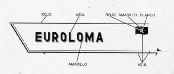 Imagen de EUROLOMA