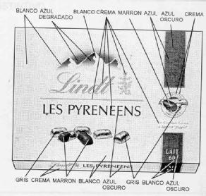 Imagen de LINDT LES PYRENEENS LAIT 60