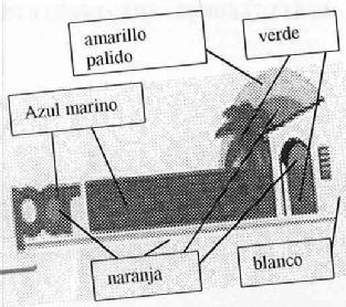 Imagen de PAR