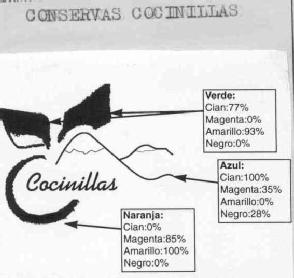 Imagen de CONSERVAS COCINILLAS