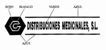 Imagen de C DISTRIBUCIONES MEDICINALES, S.L