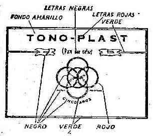 Imagen de TONO-PLAST (PARA DAR COLOR) CINCO AROS