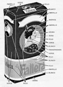 Imagen de LA FALLERA