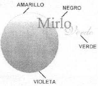 Imagen de MIRLO VERDE