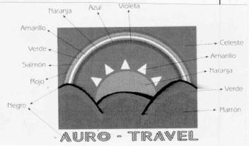 Imagen de AURO - TRAVEL