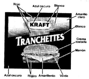 Imagen de KRAFT TRANCHETES