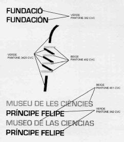 Imagen de FUNDACIO FUNDACION MUSEU DE LES CIENCIES PRINCIPE FELIPE MUSEO DE LAS CIENCIAS PRINCIPE FELIPE