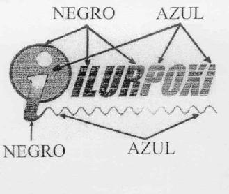 Imagen de I ILURPOXI
