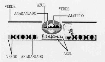 Imagen de BONSANA