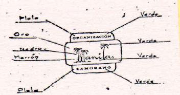 Imagen de ORGANIZACION MANILA ZAMORANO