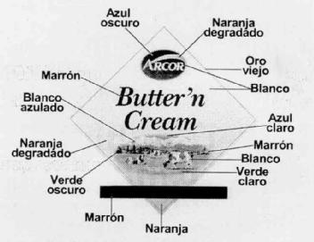 Imagen de ARCOR BUTTER'N CREAM