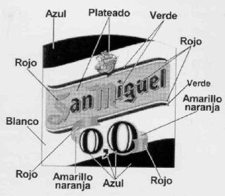 Imagen de SAN MIGUEL 0,0