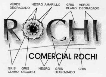 Imagen de ROCHI COMERCIAL ROCHI