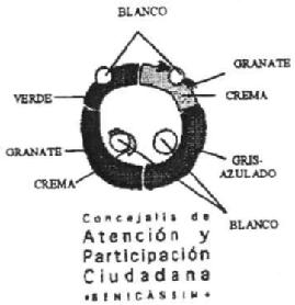 Imagen de CONCEJALIA DE ATENCION Y PARTICIPACION CIUDADANA BENICASSIM