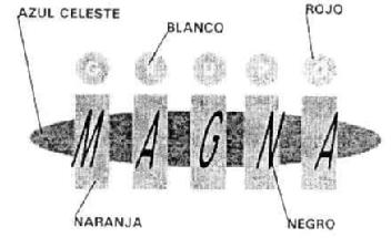 Imagen de GRUPO MAGNA