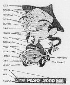 Imagen de PASO 2000 S.A