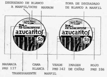 Imagen de AZUCARERA AZUCARITOS MORENOS