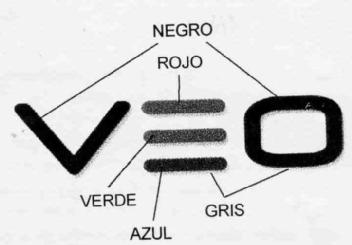Imagen de VEO