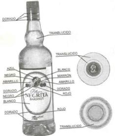 Imagen de RHUM NEGRITA BARDINET