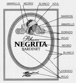 Imagen de RHUM NEGRITA BARDINET
