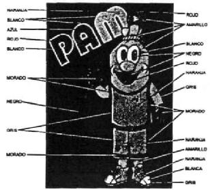Imagen de PAM